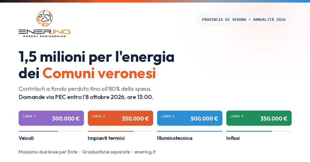 Contributi provincia Verona